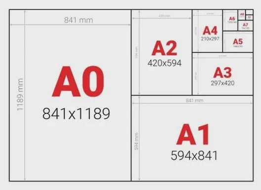 Format A4 kontra A5 – różnice, zastosowanie i wybór odpowiedniego rozmiaru