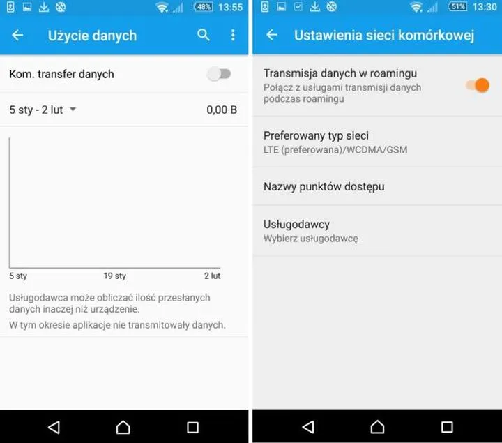 Roaming danych w telefonie – jak zrozumieć i unikać wysokich opłat?