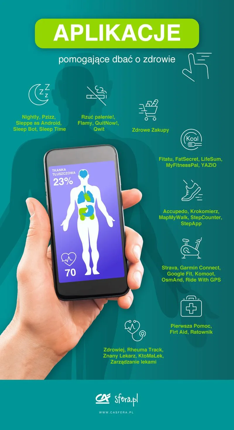 Alternatywne metody zdrowotne