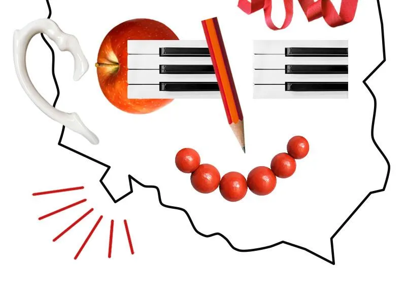 Podobieństwo twarzy