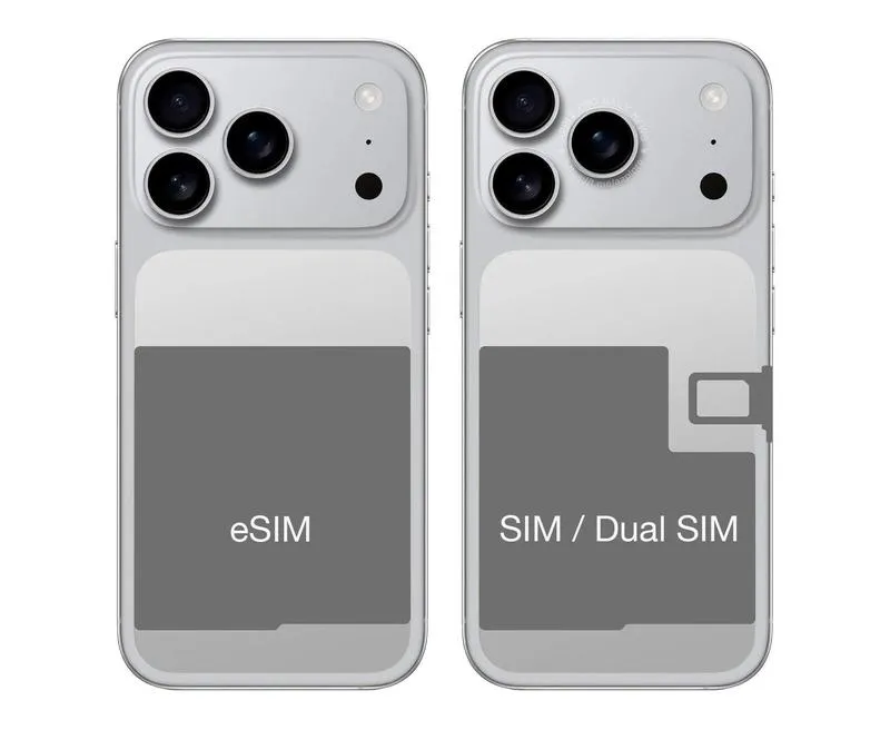 Przenoszenie eSIM między iPhone'ami