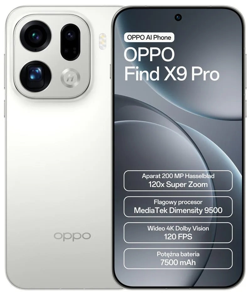 Ranking telefonów OPPO styczeń 2026