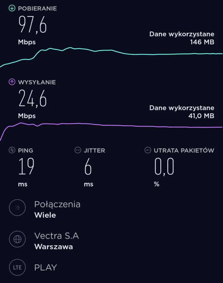 Szybki internet na wsi
