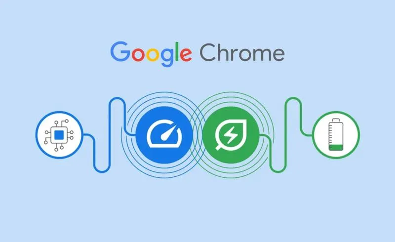 Zarządzanie zasobami systemowymi